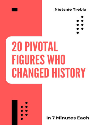 cover image of 20 Pivotal Figures Who Changed History in 7 Minutes Each